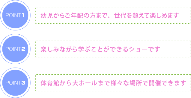 幼児からご年配の方まで世代を超えて楽しめます。 楽しいだけでなく学べ、学べるだけでなく楽しめるショーです 体育館から大ホールまで様々な場所で実施可能！